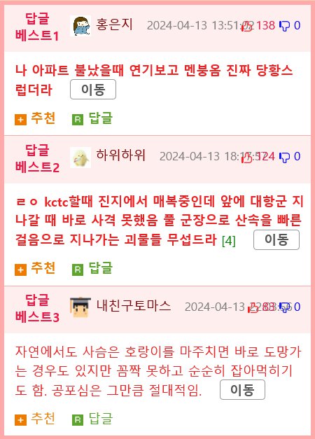 공포에 휩싸이면 합리적인 선택을 못하는 이유.jpg