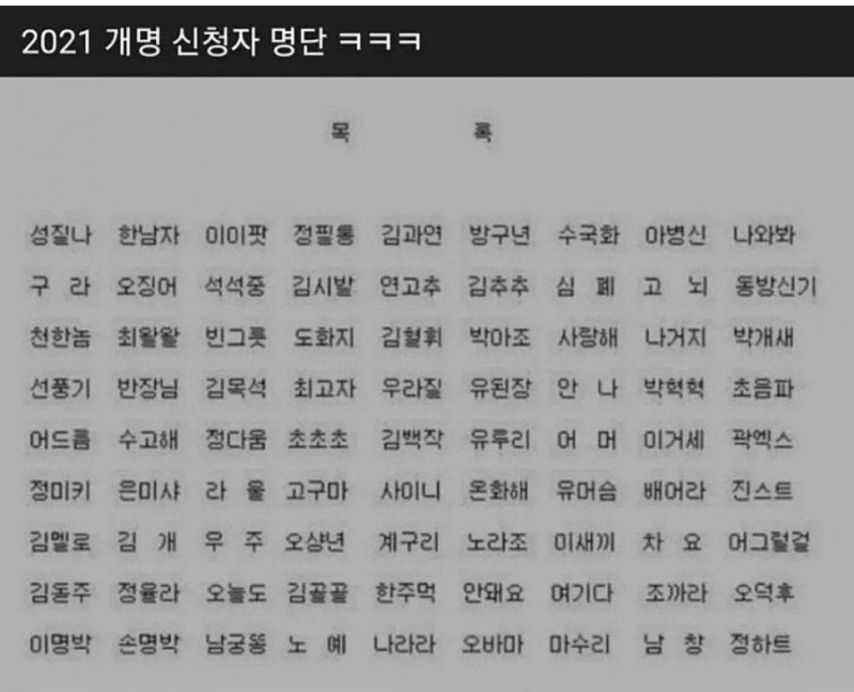 2021년 개명 신청자 목록