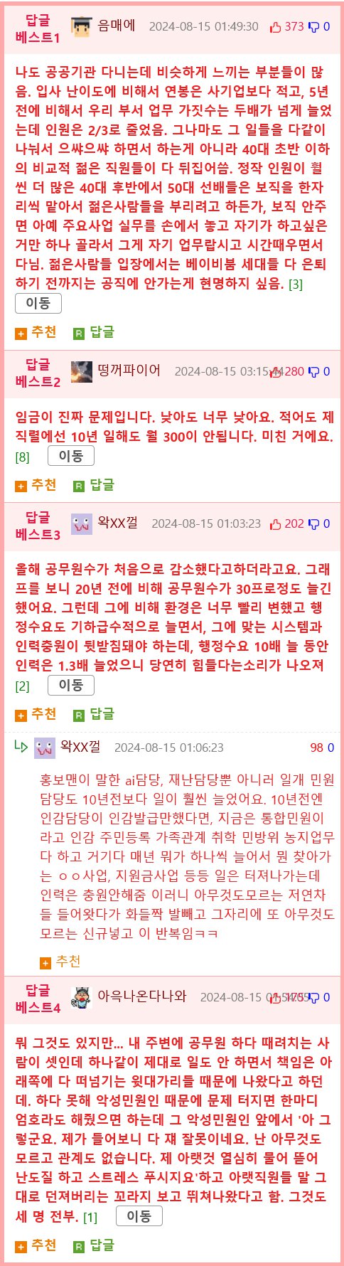 홍보맨이 말하는 공무원 인기 하락 이유