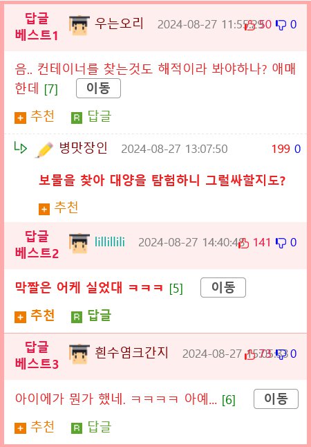 바다를 떠다니는 보물상자