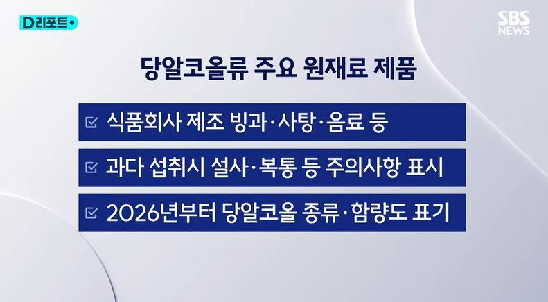 대체당 과잉섭취시 복통 설사 주의