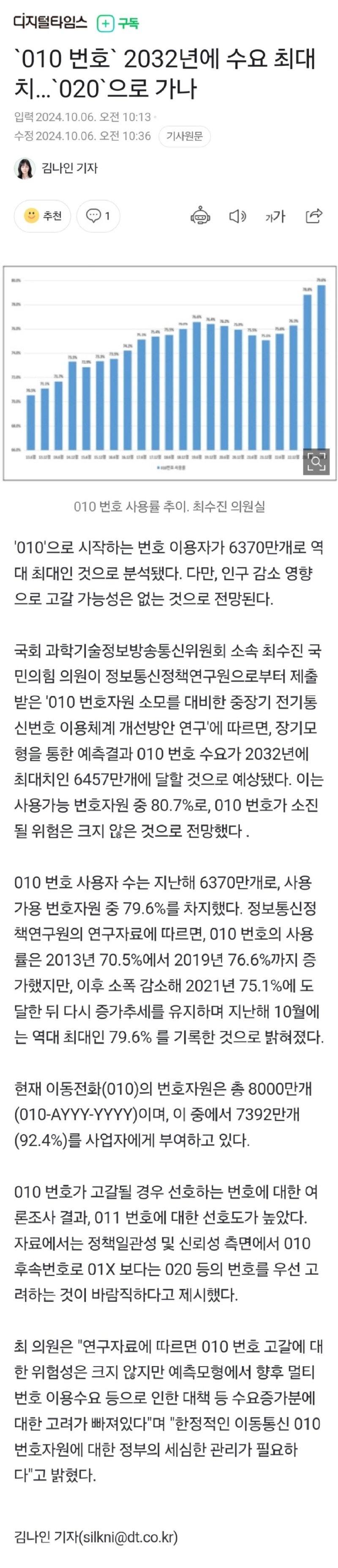 휴대폰 010 번호 소모도 근황