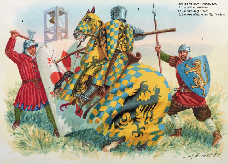 1154년부터 1325년까지 중세 이탈리아의 군사들