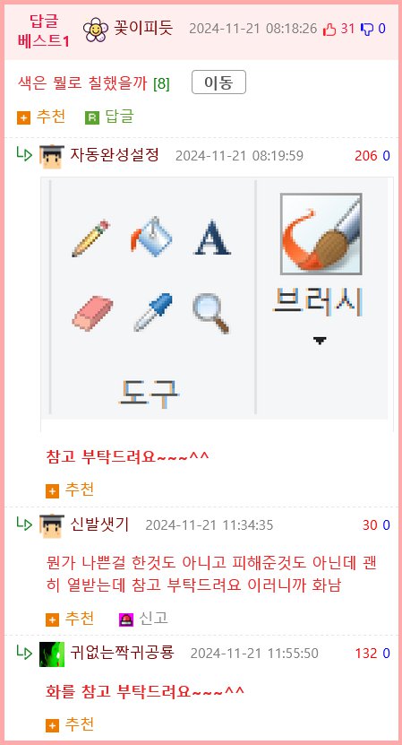 이집트 벽화 복원도래