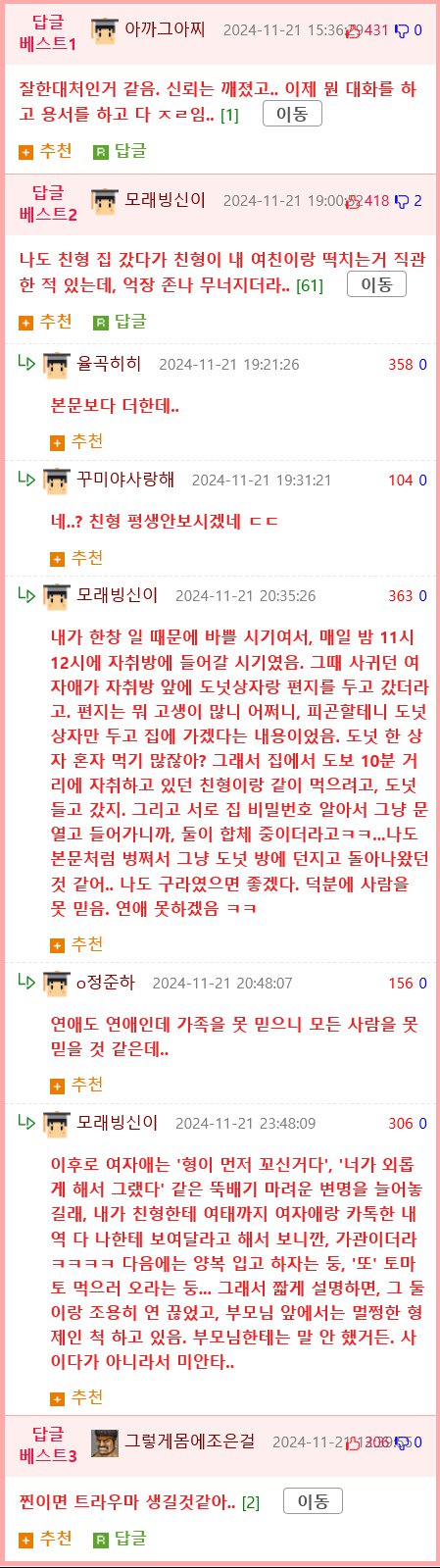 여친이 X치는걸 직관한 디씨인