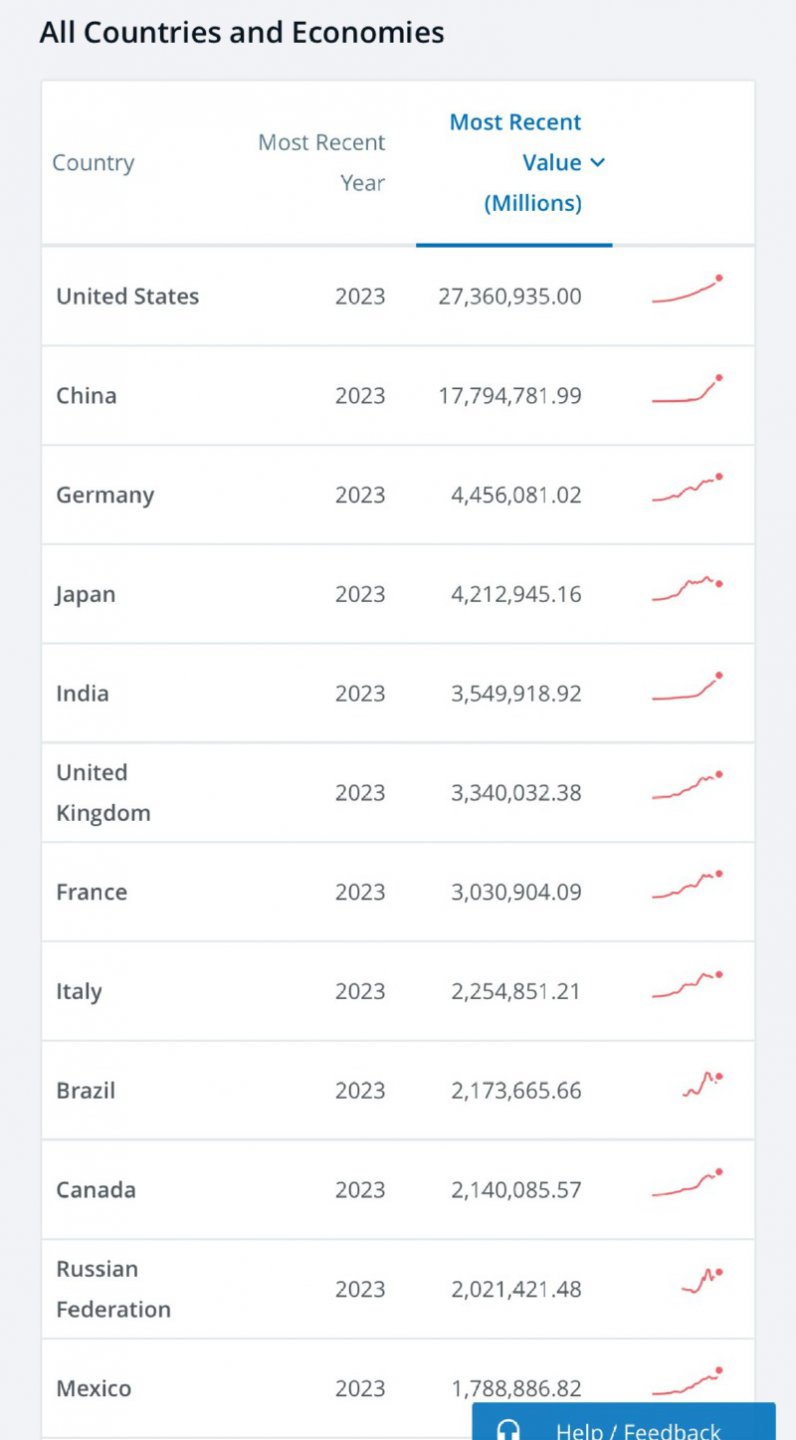 ?해외여행에 미친 민족?의 현실