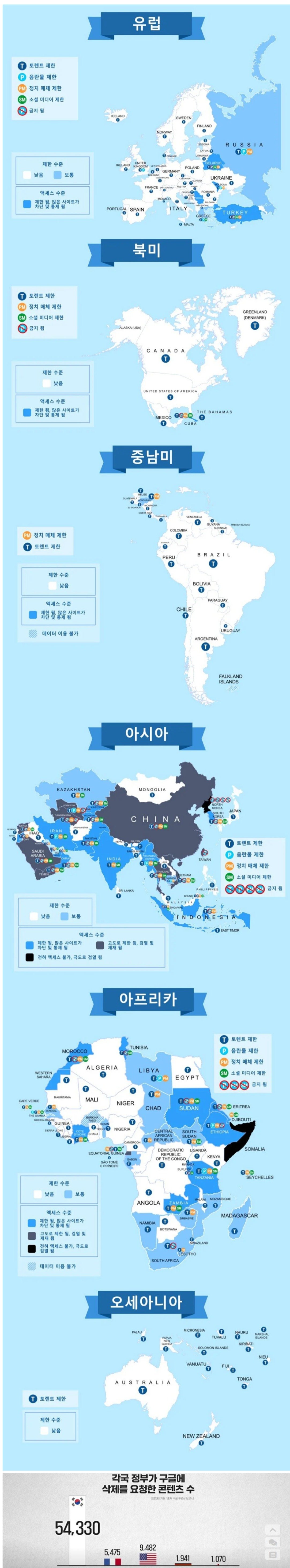 VPN업체가 만든 인터넷 검열 지도