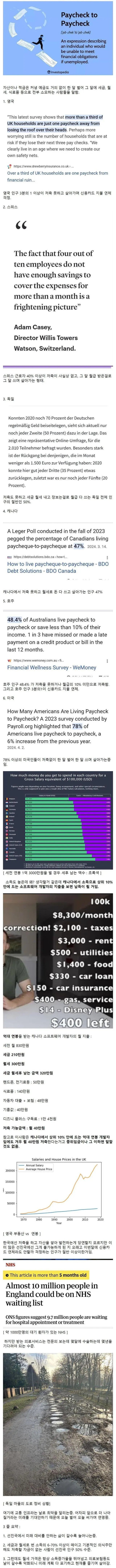 요즘 선진국의 청년들이 미래를 포기해버린 이유