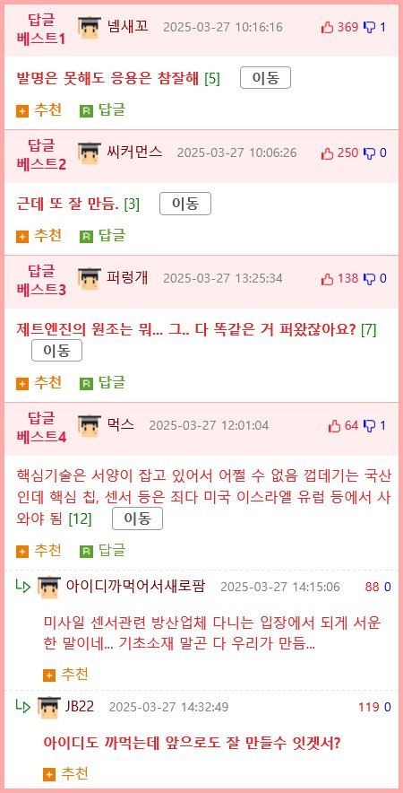 한국 방산의 황금비율