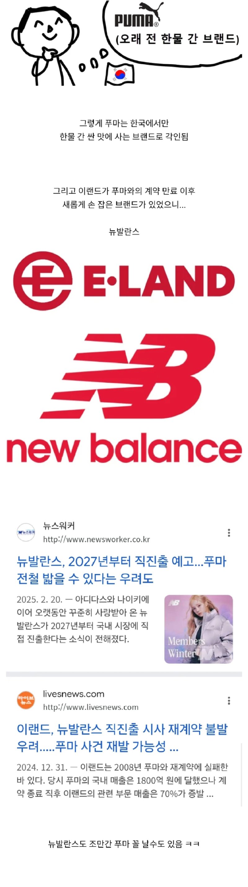 푸마(PUMA) 브랜드가 한국에서만 싼마이 이미지인 이유.