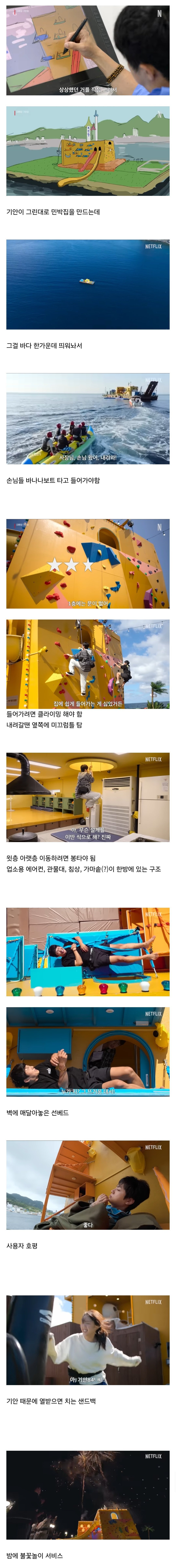 기안이 설계한 민박집 구조