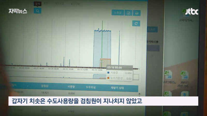 주말에 출근한 공무원이 할머니를 살린 과정