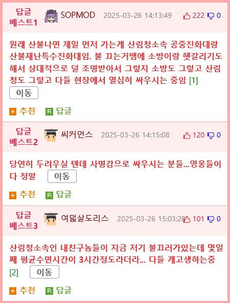 현재 가장 처절한 갤러리