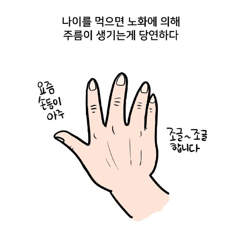 의외로 늙으면 주름이 생길 수 있다는 신체 부위.Manhwa
