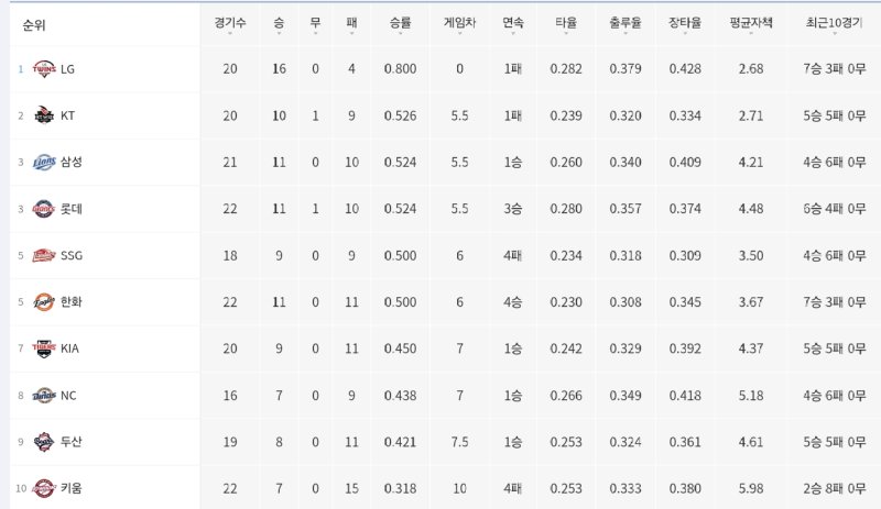 기분좋게 퇴임하시는 헌법재판소장