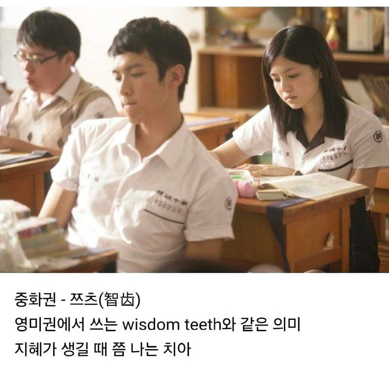 중일이 서로 전혀 다르게 말하는 단어