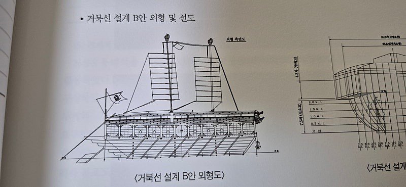 펌,약스압,거북선얘기) 해군사관학교 실망임...