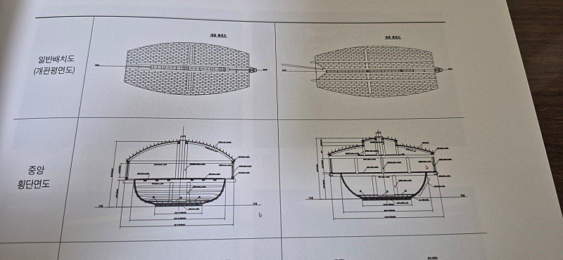 펌,약스압,거북선얘기) 해군사관학교 실망임...