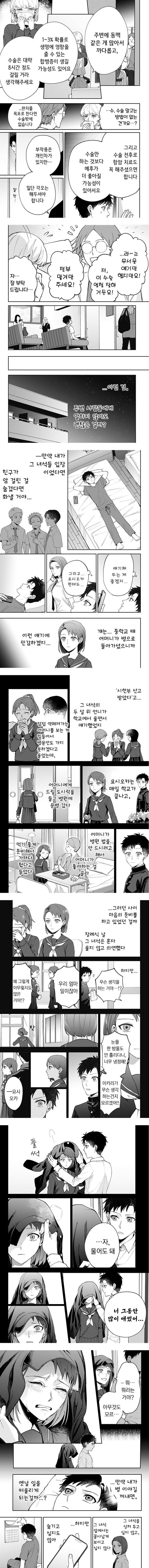 갑자기 손가락에 카운트다운이 생긴.Manhwa