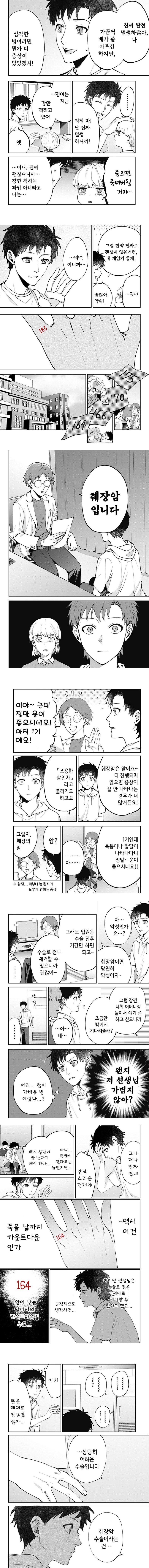 갑자기 손가락에 카운트다운이 생긴.Manhwa