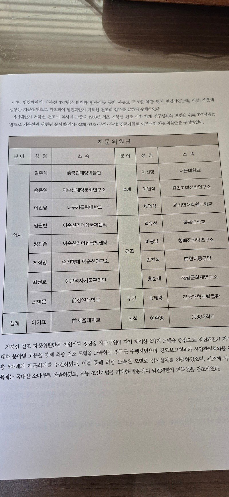 펌,약스압,거북선얘기) 해군사관학교 실망임...