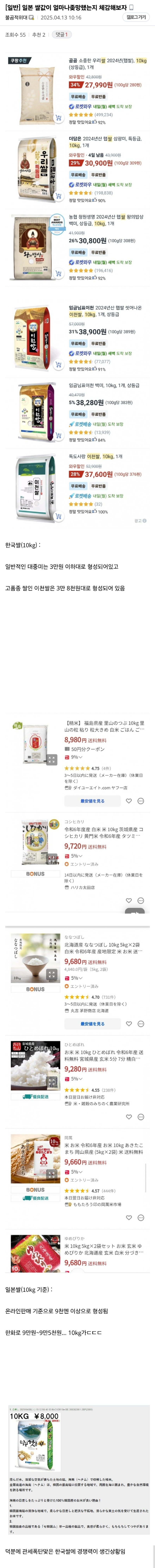 한국 언론이 칭찬하던 일본 쌀생산 대책 근황.jpg