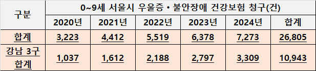 ?4세 고시? 논란 충격?강남 어린이들에게 무슨 일이