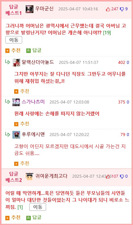 신혼 시절 사랑하는 사람을 위해 NO빠꾸에 강단 MAX였던 아버지.ssul