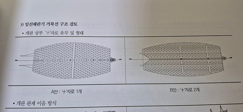 펌,약스압,거북선얘기) 해군사관학교 실망임...