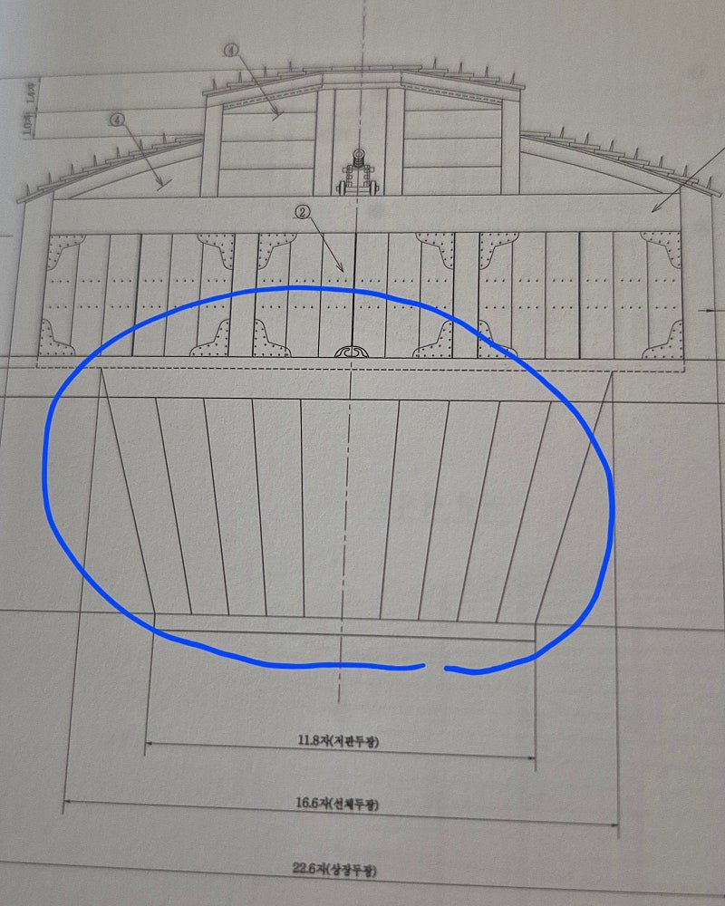 펌,약스압,거북선얘기) 해군사관학교 실망임...