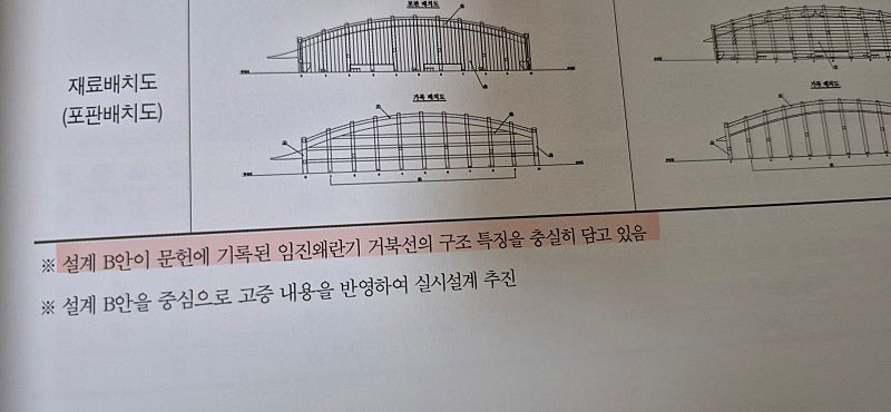 펌,약스압,거북선얘기) 해군사관학교 실망임...