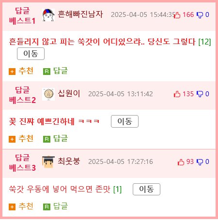 동양과 서양에서의 취급이 완벽하게 다른 꽃.jpg