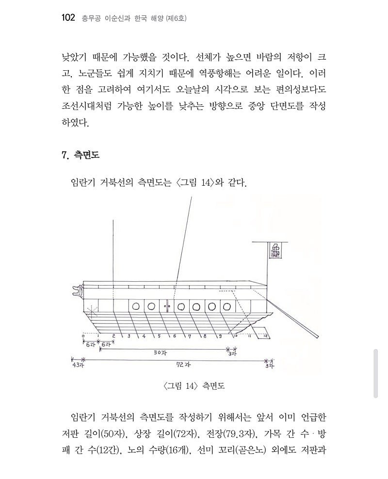 펌,약스압,거북선얘기) 해군사관학교 실망임...