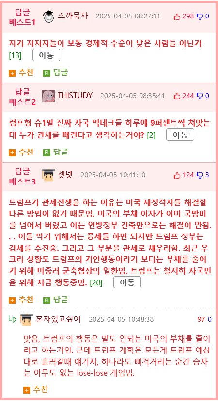 이틀 간 7300조 증발. 트럼프 