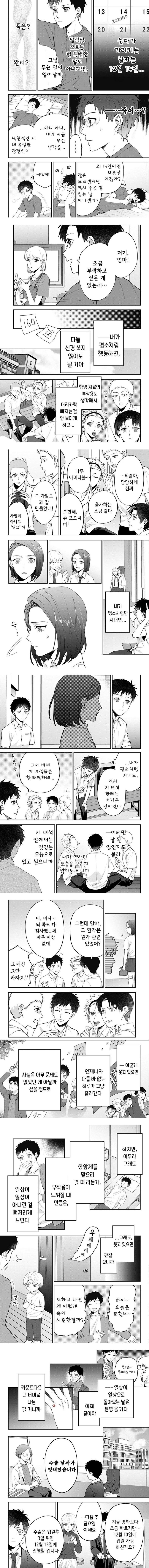 갑자기 손가락에 카운트다운이 생긴.Manhwa
