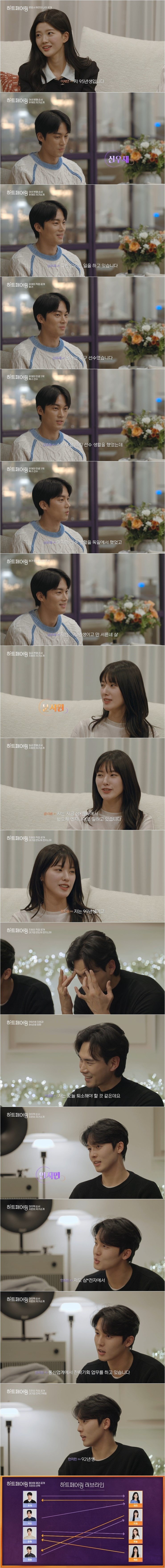 역대급 스펙 나온 연프 남녀 출연자 8인 직업, 나이 모음.jpg