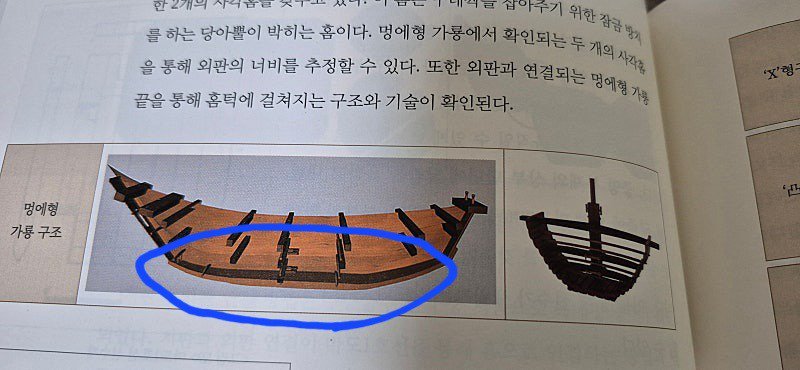 펌,약스압,거북선얘기) 해군사관학교 실망임...