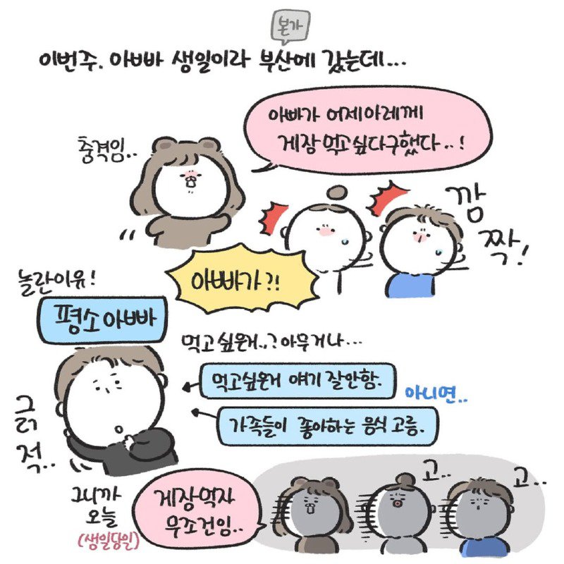 엄마랑 아빠랑 둘이 사귀는 것 같은.Manhwa