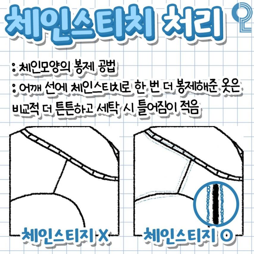 여름 시즌 반팔 구입 전 알아두면 좋은 정보