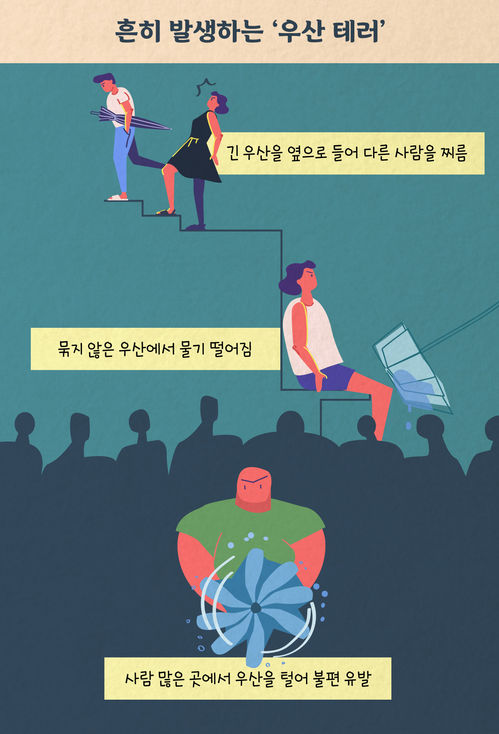 장마철 기간 지하철에서의 우산 에티켓