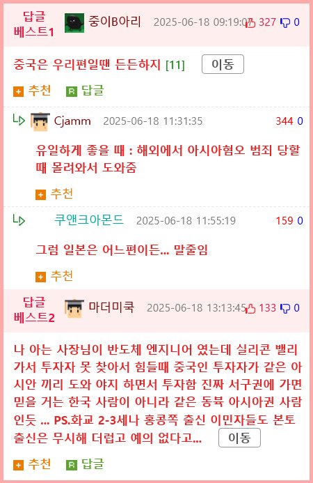 워홀에서 한중일은 정말 개성적이었음.jpg