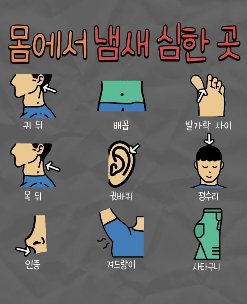 몸에서 냄새 심한 곳.