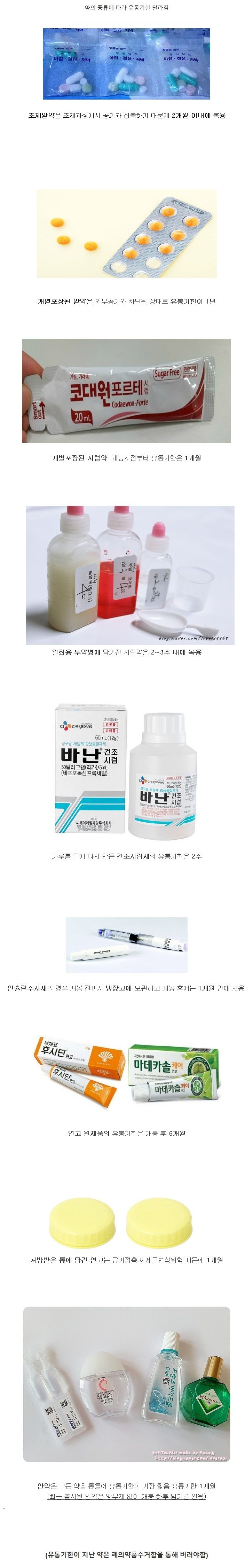 각종 약의 유통기한