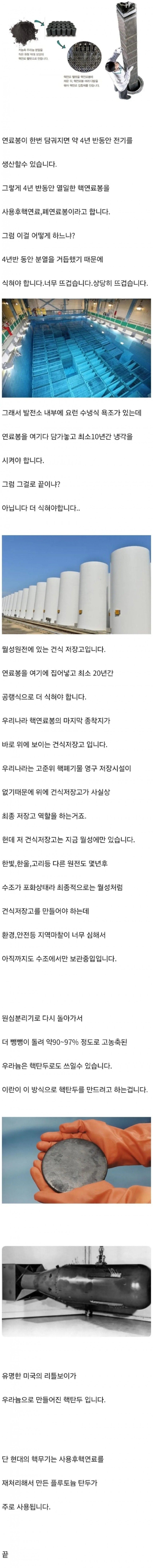 핵연료가 만들어지는 과정