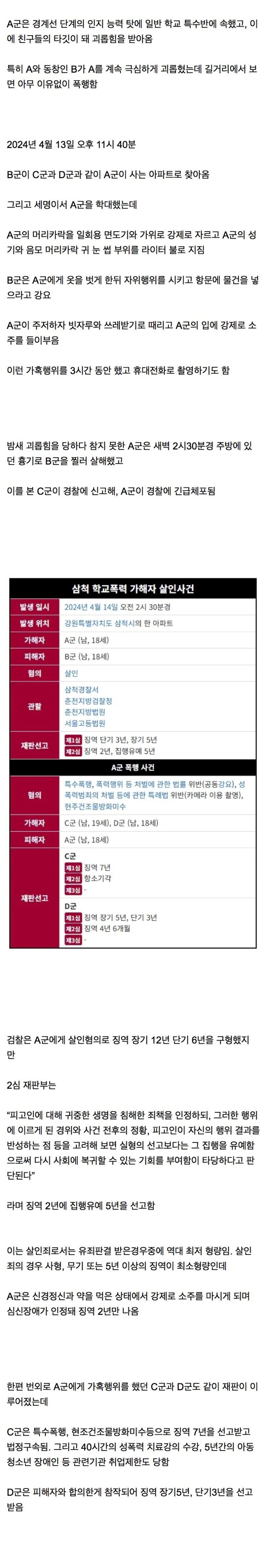 학폭 피해자가 가해자를 살해한 삼척 학교폭력 가해자 살인사건