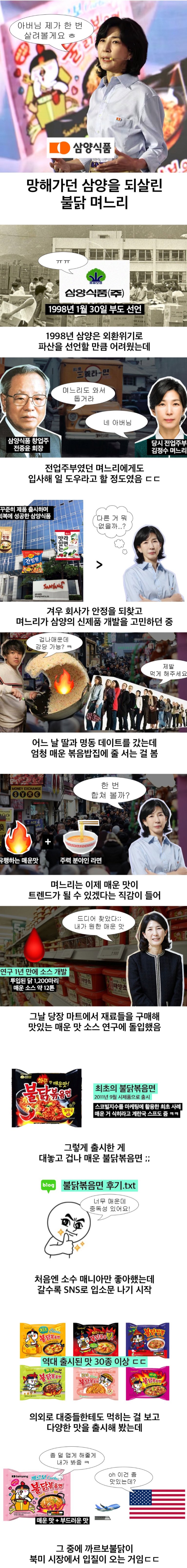 망해가던 삼양을 살린 불닭ㅠ며느리