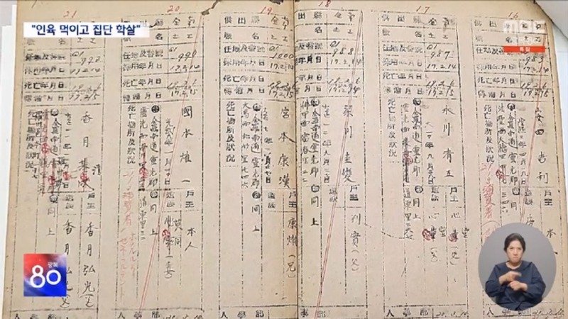태평양 산호섬까지 끌려갔다 '인육' 먹고 연명