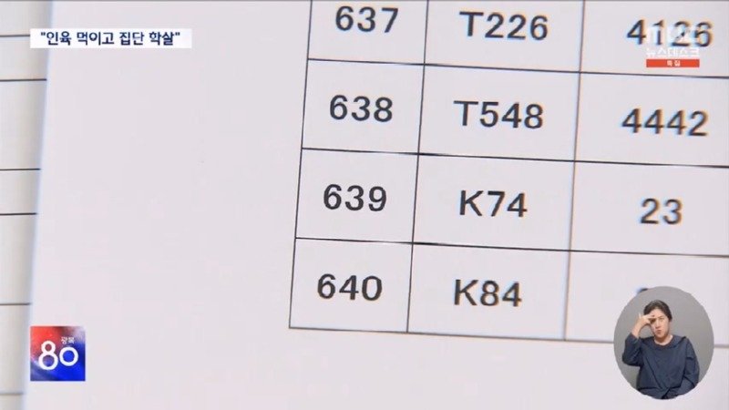 태평양 산호섬까지 끌려갔다 '인육' 먹고 연명