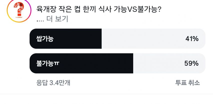 한끼 식사로 갈리는 논쟁