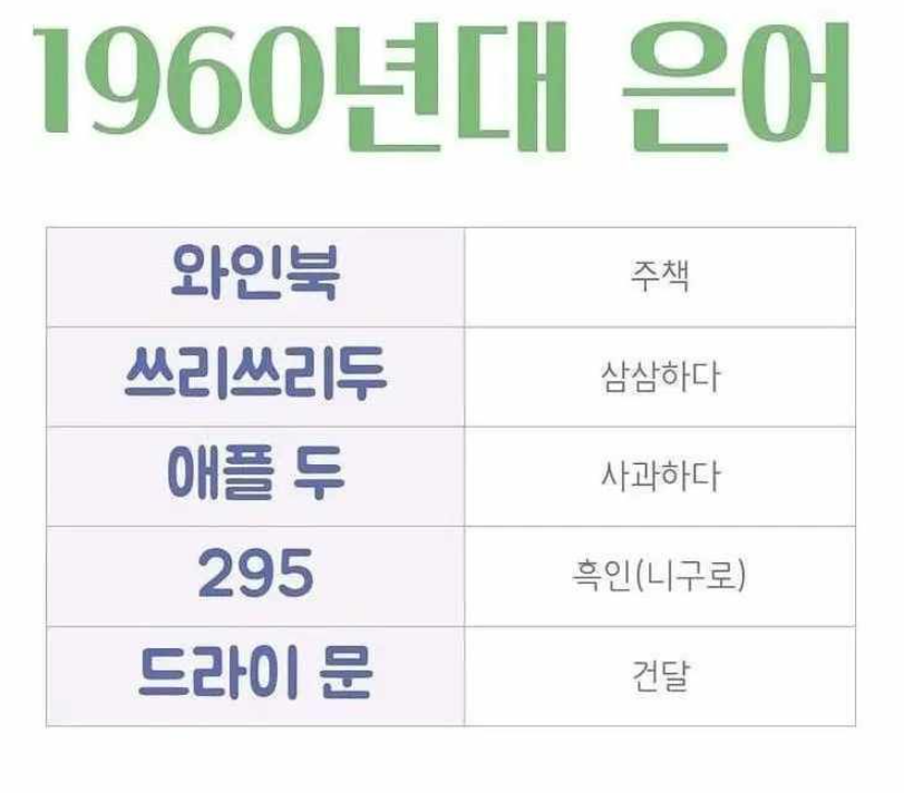 1960년 은어